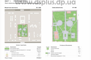 plan-ozeleneniya
